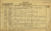 12th Light Horse Regiment War Diary, 11 April - 19 April 1917  