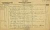 12th Light Horse Regiment War Diary, 26 April - 28 April 1916