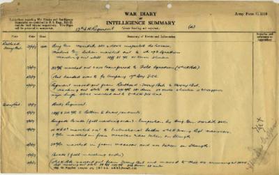 12th Light Horse Regiment War Diary, 28 February - 20 March 1917