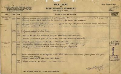 12th Australian Light Horse Regiment War Diary, 1 May - 4 May 1917