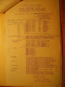 12th Light Horse Regiment Routine Order No. 39, 8 April 1916, p. 1
