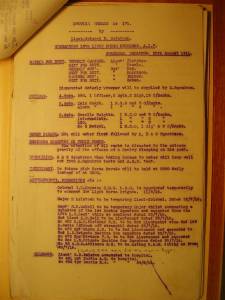12th Light Horse Regiment Routine Order No. 171, 25 August 1916, p. 1