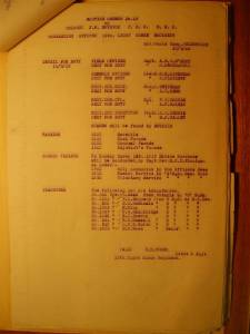 12th Light Horse Regiment Routine Order No. 15, 10 March 1916