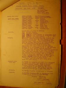 12th Light Horse Regiment Routine Order No. 33, 31 March 1916, p. 1