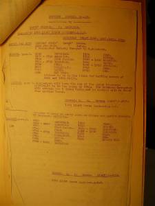 12th Light Horse Regiment Routine Order No. 225, 16 November 1916