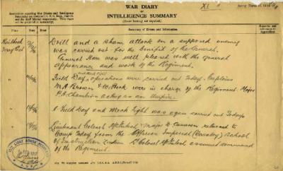 12th Light Horse Regiment War Diary, 13 December - 19 December 1916 