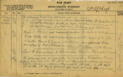 2th Light Horse Regiment War Diary, 27 February - 6 March 1916