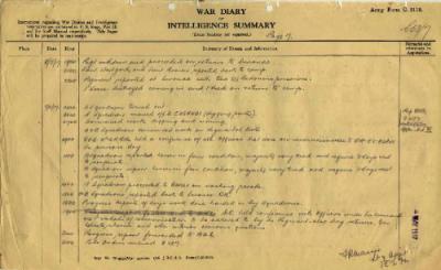 12th Australian Light Horse Regiment War Diary, 8 May - 9 May 1917 
