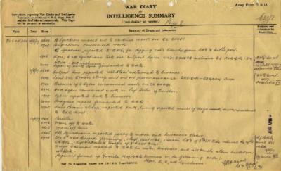 12th Australian Light Horse Regiment War Diary, 10 May - 12 May 1917