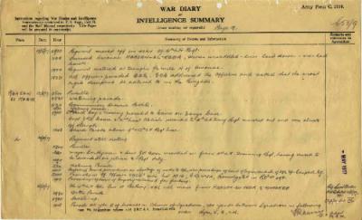 12th Australian Light Horse Regiment War Diary, 13 May - 15 May 1917 