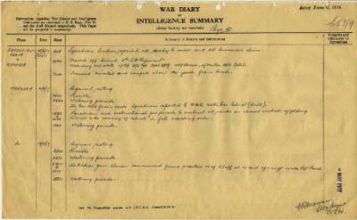12th Australian Light Horse Regiment War Diary, 15 May - 17 May 1917 