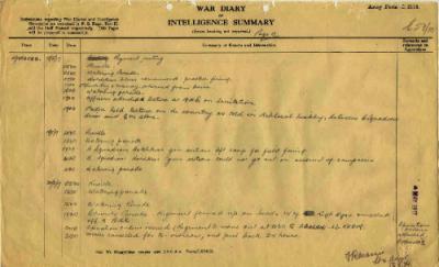 12th Australian Light Horse Regiment War Diary, 18 May - 20 May 1917 