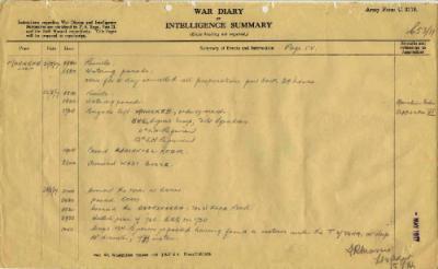 12th Australian Light Horse Regiment War Diary, 21 May - 23 May 1917