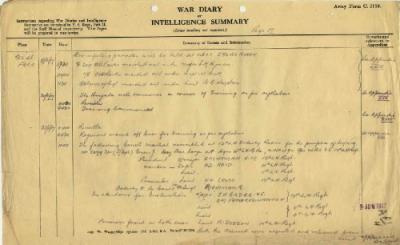 12th Australian Light Horse Regiment War Diary, 19 June - 21 June 1917