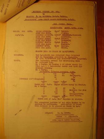 12th Light Horse Regiment Routine Order No. 56, 26 April 1916