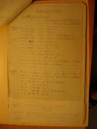 12th Light Horse Regiment Routine Order No. 367, 12 April 1917, p. 1