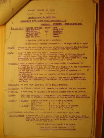 12th Light Horse Regiment Routine Order No. 172, 26 August 1916