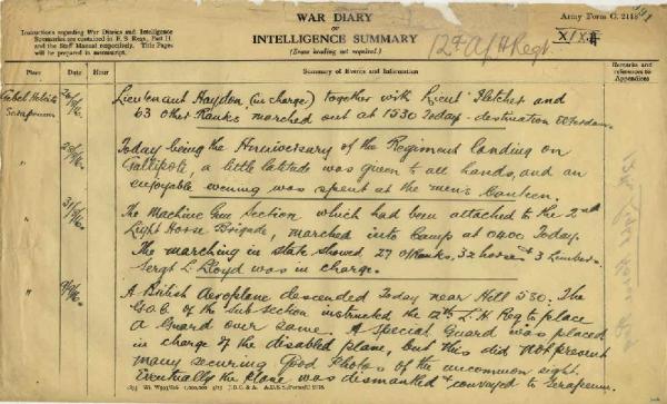 12th Light Horse Regiment War Diary, 26 August - 9 September 1916