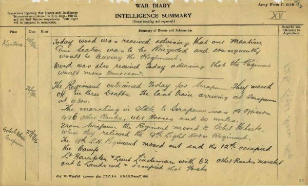12th Light Horse Regiment War Diary, 25 July - 27 July 1916