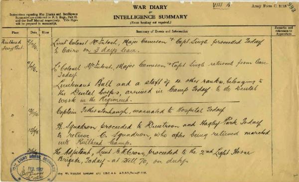 12th Light Horse Regiment War Diary, 2 November - 21 November 1916 