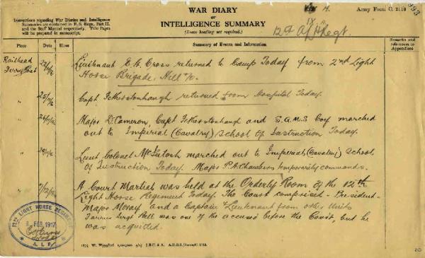 12th Light Horse Regiment War Diary, 22 November - 7 December 1916 