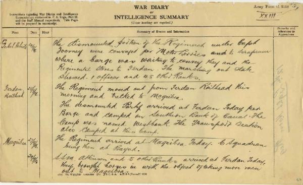 12th Light Horse Regiment War Diary, 24 September - 29 September 1916 