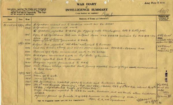12th Australian Light Horse Regiment War Diary, 10 May - 12 May 1917