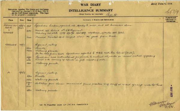 12th Australian Light Horse Regiment War Diary, 15 May - 17 May 1917 
