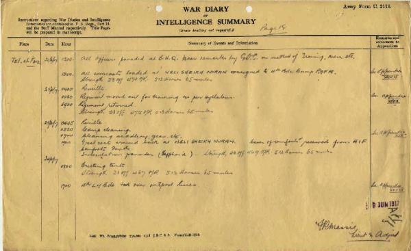 12th Australian Light Horse Regiment War Diary, 21 June - 24 June 1917