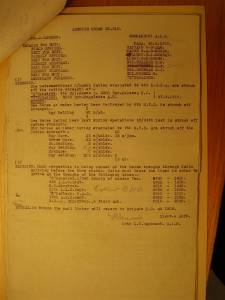 12th Australian Light Horse Regiment Routine Order No. 518, 28 September 1917, p. 1 