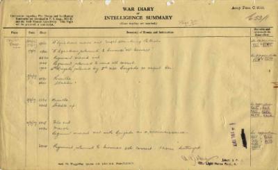 12th Australian Light Horse Regiment War Diary, 30 June - 4 July 1917