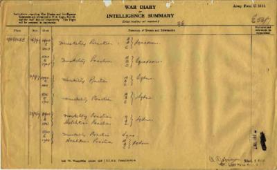 12th Australian Light Horse Regiment War Diary, 25 July - 27 July 1917 