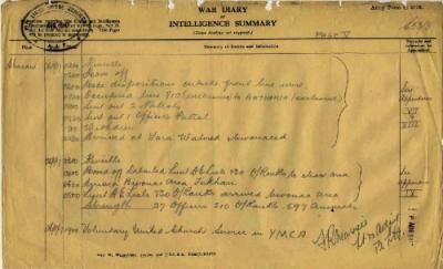 12th Australian Light Horse Regiment War Diary, 24 August - 26 August 1917 