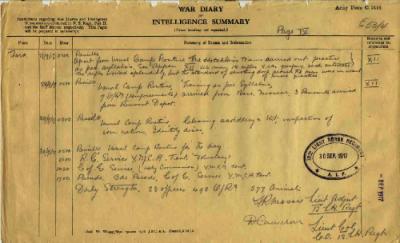 12th Australian Light Horse Regiment War Diary, 27 September - 30 September 1917 