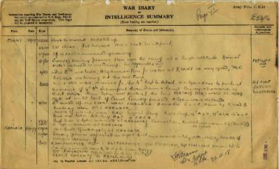 12th Australian Light Horse Regiment War Diary, 29 October - 30 October 1917 