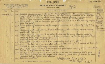 12th Australian Light Horse Regiment War Diary, 1 December - 1 December 1917 