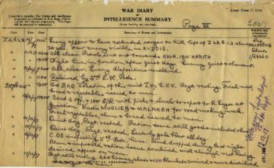 12th Australian Light Horse Regiment War Diary, 10 December - 17 December 1917