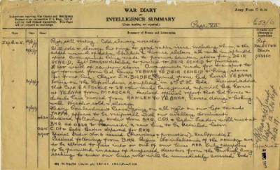 12th Australian Light Horse Regiment War Diary, 18 December - 21 December 1917