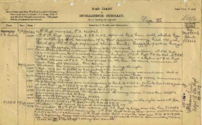 12th Australian Light Horse Regiment War Diary, 27 December - 29 December 1917