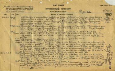 12th Australian Light Horse Regiment War Diary, 29 December - 31 December 1917 