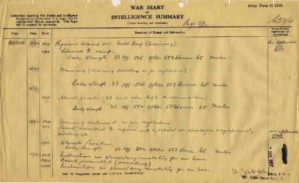 12th Australian Light Horse Regiment War Diary, 13 July - 17 July 1917 