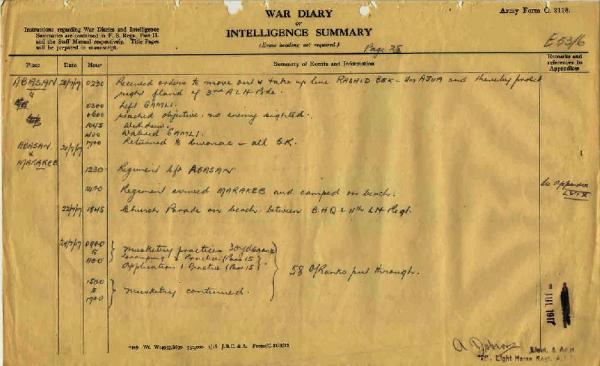12th Australian Light Horse Regiment War Diary, 20 July - 24 July 1917 