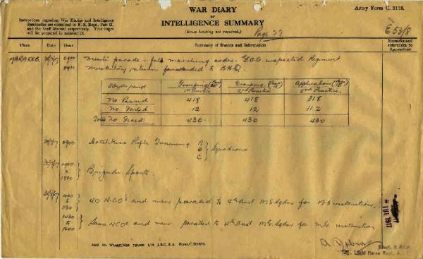12th Australian Light Horse Regiment War Diary, 28 July - 31 July 1917 