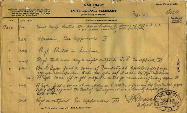 12th Australian Light Horse Regiment War Diary, 1 October - 7 October 1917 