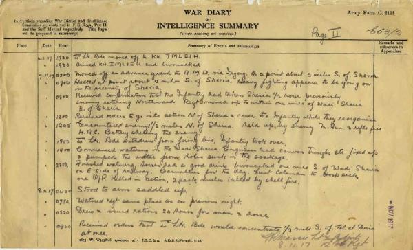 12th Australian Light Horse Regiment War Diary, 6 November - 8 November 1917