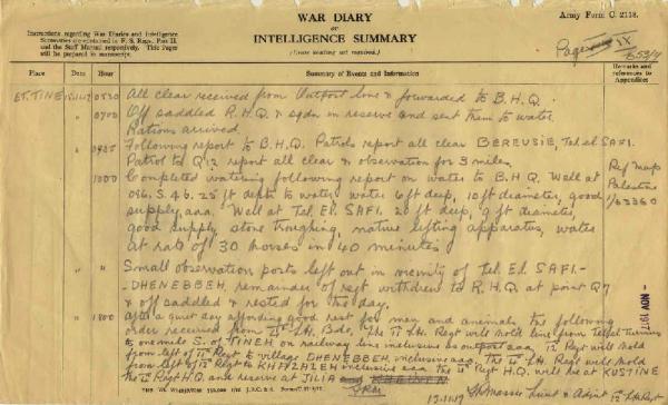 12th Australian Light Horse Regiment War Diary, 15 November - 15 November 1917