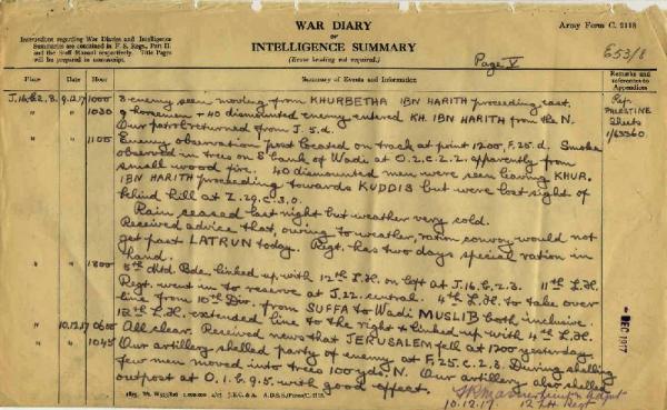 12th Australian Light Horse Regiment War Diary, 9 December - 10 December 1917 