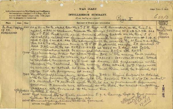 12th Australian Light Horse Regiment War Diary, 26 December - 27 December 1917