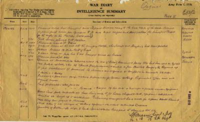 12th Australian Light Horse Regiment War Diary, 9 January - 16 January 1918