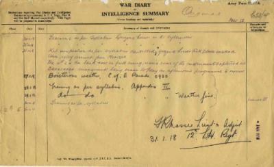 12th Australian Light Horse Regiment War Diary, 24 January - 31 January 1918 
